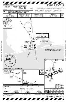 HI-VOR Z RWY 19 chart preview