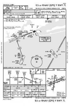 ILS OR RNAV (GPS) Y RWY 07L chart preview