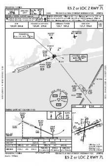 ILS Z OR LOC Z RWY 07L chart preview