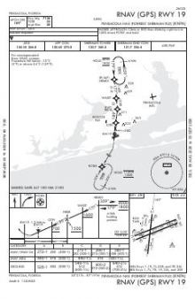 RNAV (GPS) RWY 19 chart preview