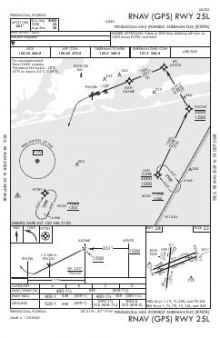 RNAV (GPS) RWY 25L chart preview