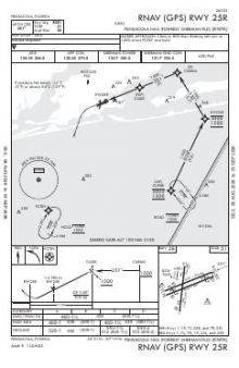 RNAV (GPS) RWY 25R chart preview