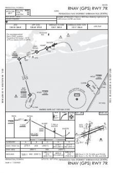 RNAV (GPS) RWY 07R chart preview
