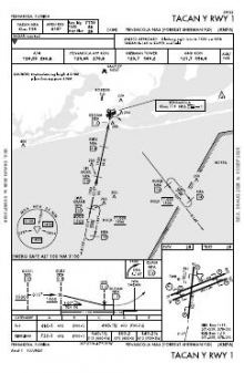 TACAN Y RWY 01 chart preview
