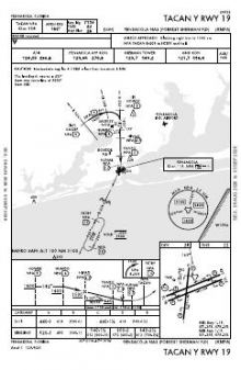 TACAN Y RWY 19 chart preview