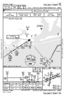 TACAN Y RWY 07R chart preview