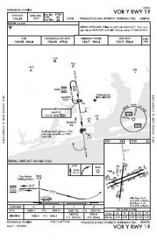 VOR Y RWY 19 chart preview