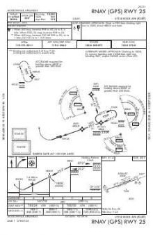 RNAV (GPS) RWY 25 chart preview