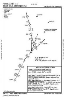 BASTS ONE (RNAV) chart preview