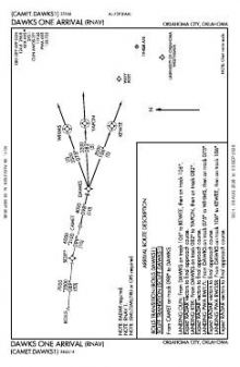 DAWKS ONE (RNAV) chart preview