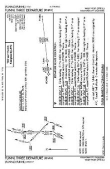 FUNNL THREE (RNAV) chart preview