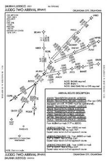 JUDDG TWO (RNAV) chart preview