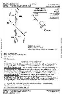 KRMSN FOUR (RNAV) chart preview