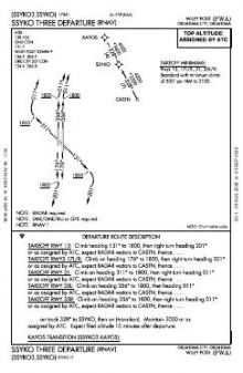 SSYKO THREE (RNAV) chart preview