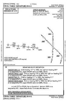 STPHN THREE (RNAV) chart preview