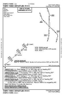 THRPE THREE (RNAV) chart preview