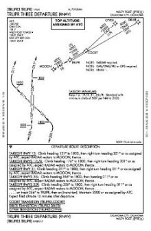 TRUPR THREE (RNAV) chart preview