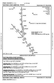 WAYMN ONE (RNAV) chart preview