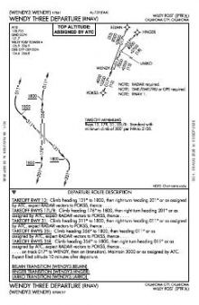 WENDY THREE (RNAV) chart preview