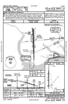 ILS OR LOC RWY 19 chart preview