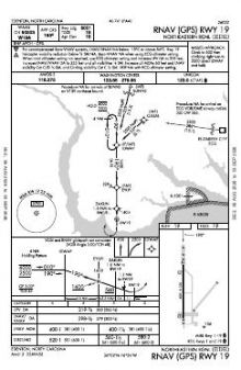 RNAV (GPS) RWY 19 chart preview