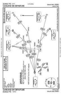 GARLAND SIX chart preview