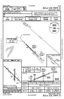 ILS OR LOC RWY 31 chart preview