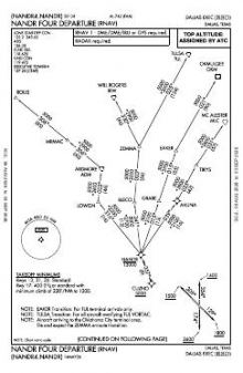 NANDR FOUR (RNAV) chart preview