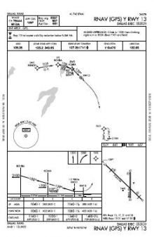 RNAV (GPS) Y RWY 13 chart preview