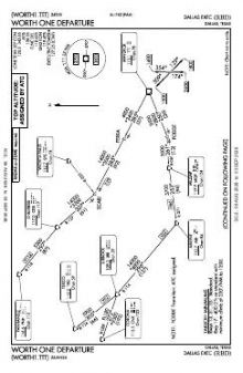 WORTH ONE chart preview