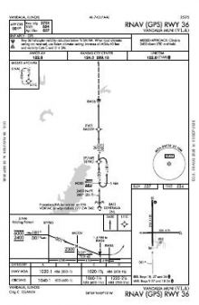RNAV (GPS) RWY 36 chart preview