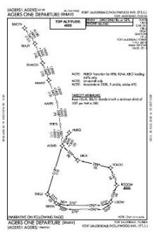AGERS ONE (RNAV) chart preview