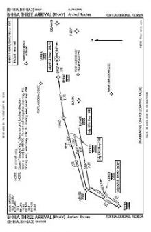 BHHIA THREE (RNAV), CONT.1 chart preview