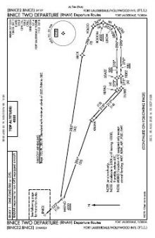 BNICE TWO (RNAV) chart preview