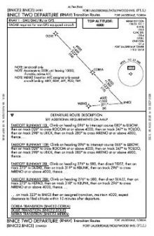 BNICE TWO (RNAV), CONT.1 chart preview