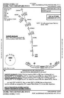 DORRL TWO (RNAV) chart preview