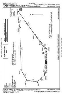 FEALX TWO (RNAV) chart preview