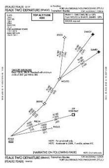 FEALX TWO (RNAV), CONT.1 chart preview