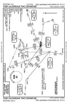 FORT LAUDERDALE TWO chart preview