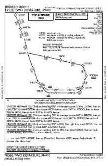 FRSBE TWO (RNAV) chart preview