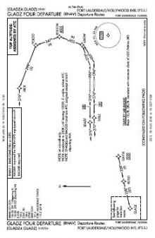 GLADZ FOUR (RNAV) chart preview