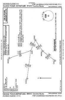 GLADZ FOUR (RNAV), CONT.1 chart preview