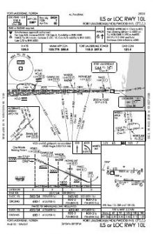 ILS OR LOC RWY 10L chart preview