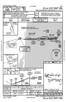 ILS OR LOC RWY 28L chart preview