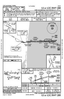 ILS OR LOC RWY 28R chart preview