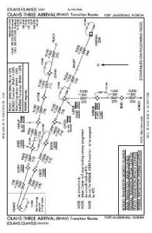OLAHS THREE (RNAV) chart preview