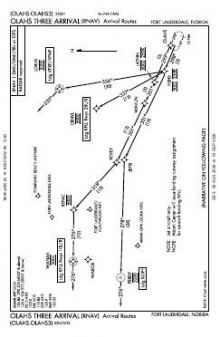 OLAHS THREE (RNAV), CONT.1 chart preview