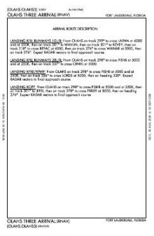 OLAHS THREE (RNAV), CONT.2 chart preview
