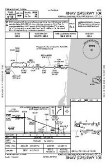 RNAV (GPS) RWY 10R chart preview