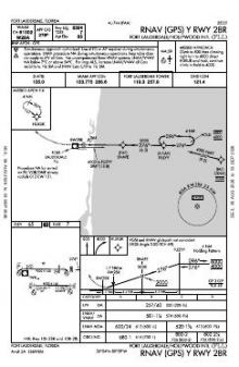 RNAV (GPS) Y RWY 28R chart preview